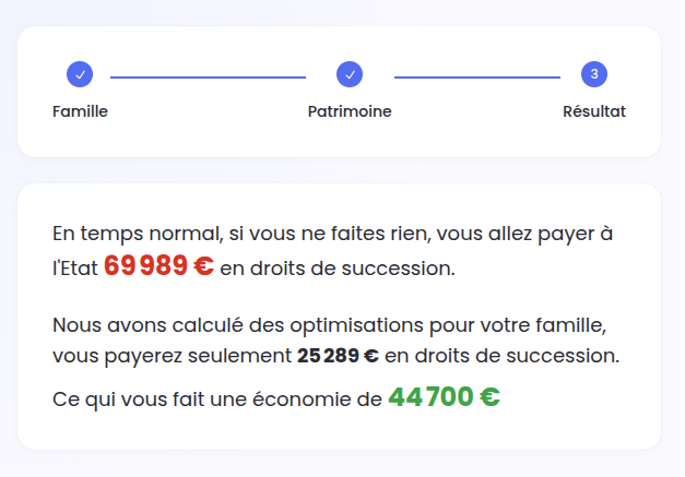 résultat